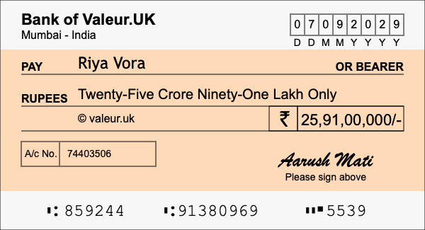 How to write a cheque for 25.91 crore rupees