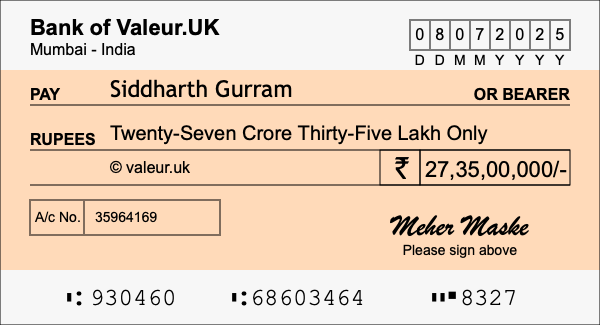 How to write a cheque for 27.35 crore rupees