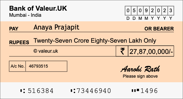 How to write a cheque for 27.87 crore rupees