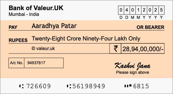 How to write a cheque for 28.94 crore rupees