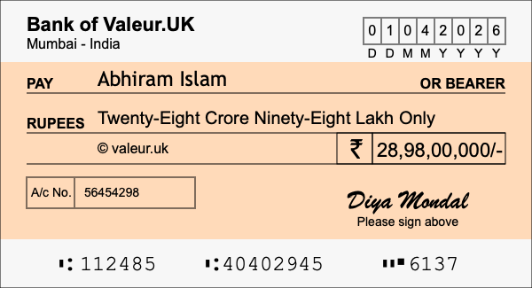 How to write a cheque for 28.98 crore rupees