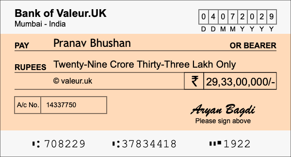 How to write a cheque for 29.33 crore rupees