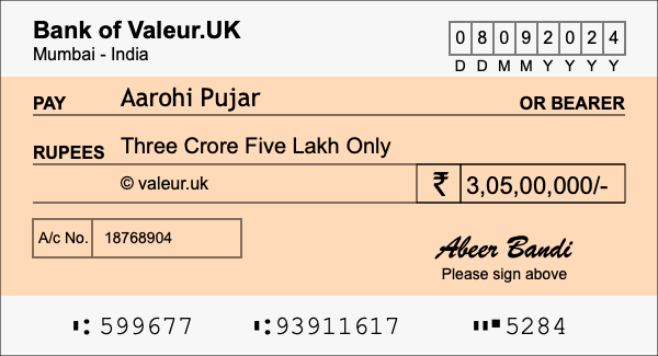 How to write a cheque for 3.05 crore rupees