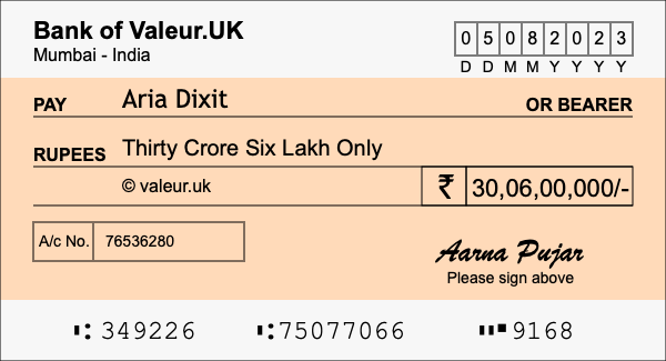 How to write a cheque for 30.06 crore rupees How to write a cheque for 30.06 crore rupees