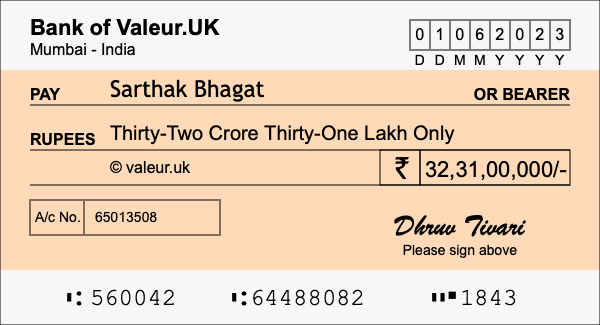 How to write a cheque for 32.31 crore rupees