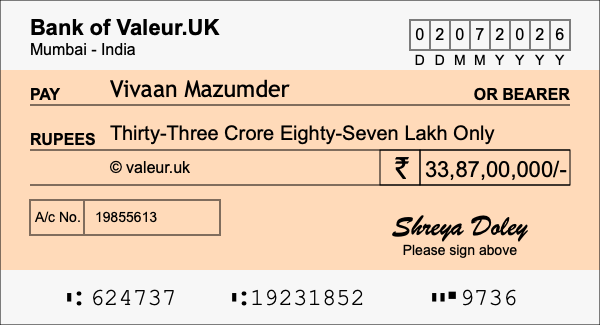 How to write a cheque for 33.87 crore rupees