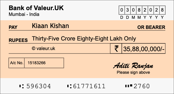 How to write a cheque for 35.88 crore rupees How to write a cheque for 35.88 crore rupees