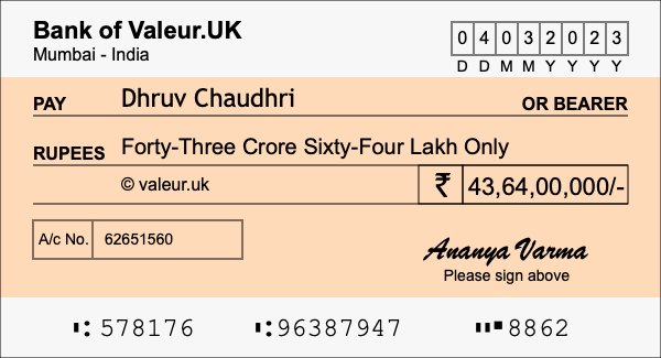 How to write a cheque for 43.64 crore rupees