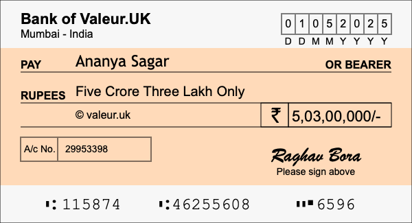 How to write a cheque for 5.03 crore rupees