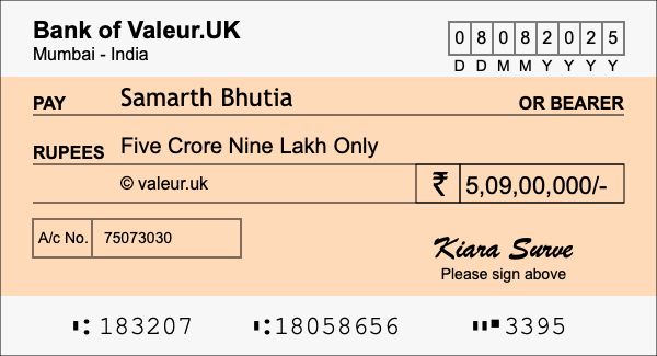 How to write a cheque for 5.09 crore rupees