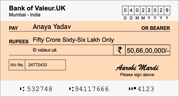 How to write a cheque for 50.66 crore rupees