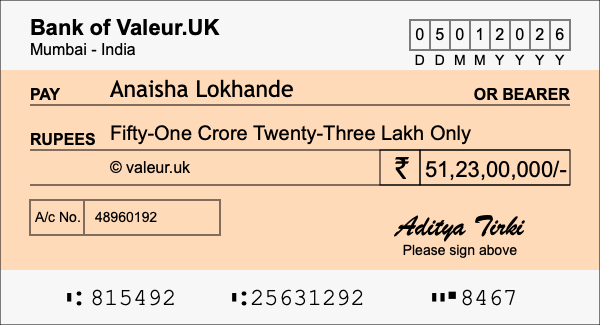How to write a cheque for 51.23 crore rupees