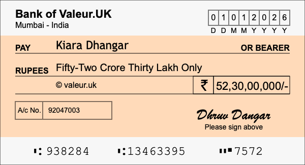 How to write a cheque for 52.3 crore rupees