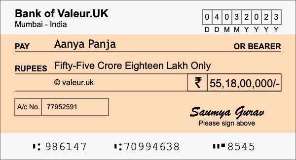 How to write a cheque for 55.18 crore rupees