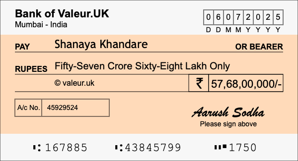 How to write a cheque for 57.68 crore rupees