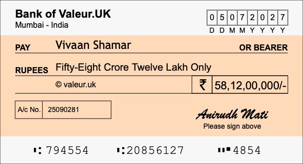 How to write a cheque for 58.12 crore rupees