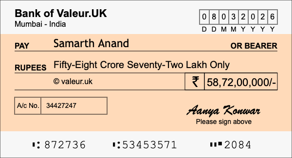 How to write a cheque for 58.72 crore rupees