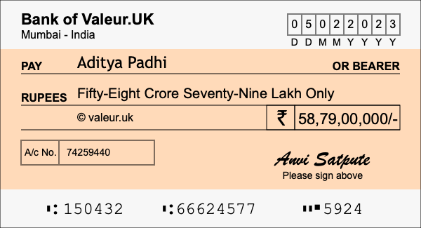 How to write a cheque for 58.79 crore rupees