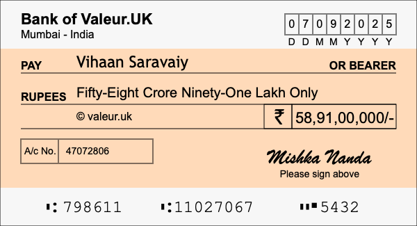 How to write a cheque for 58.91 crore rupees