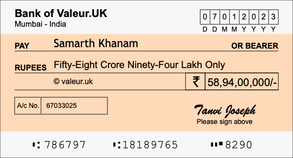 How to write a cheque for 58.94 crore rupees