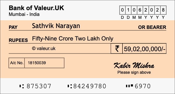 How to write a cheque for 59.02 crore rupees