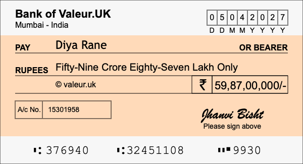 How to write a cheque for 59.87 crore rupees