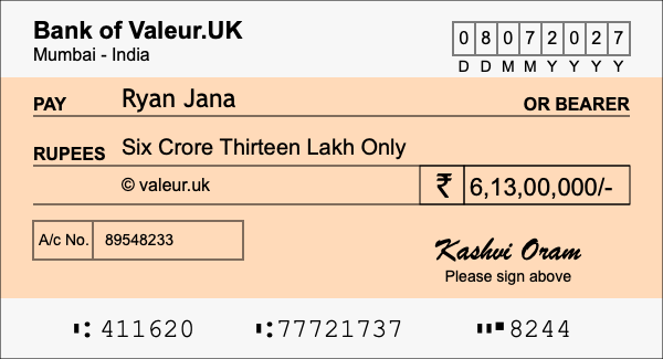 How to write a cheque for 6.13 crore rupees