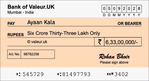 How to write a cheque for 6.33 crore rupees How to write a cheque for 6.33 crore rupees