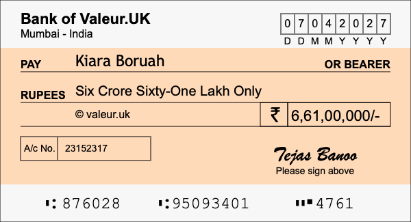 How to write a cheque for 6.61 crore rupees