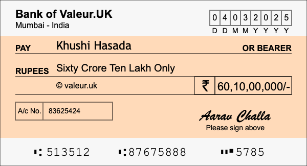 How to write a cheque for 60.1 crore rupees