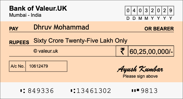 How to write a cheque for 60.25 crore rupees
