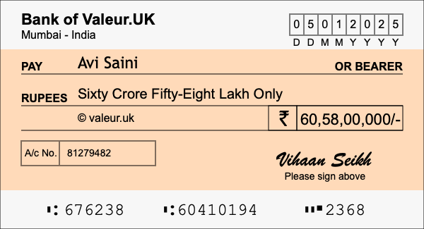 How to write a cheque for 60.58 crore rupees