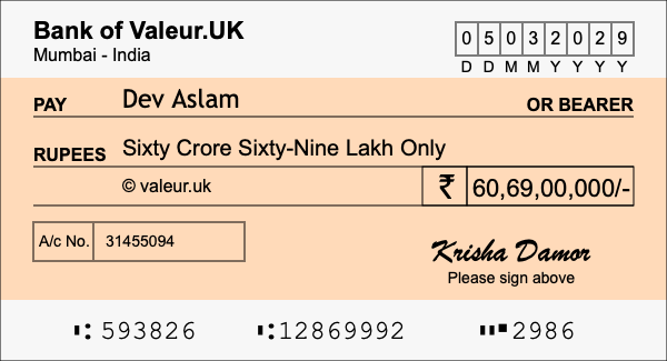 How to write a cheque for 60.69 crore rupees How to write a cheque for 60.69 crore rupees