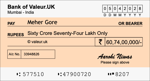 How to write a cheque for 60.74 crore rupees