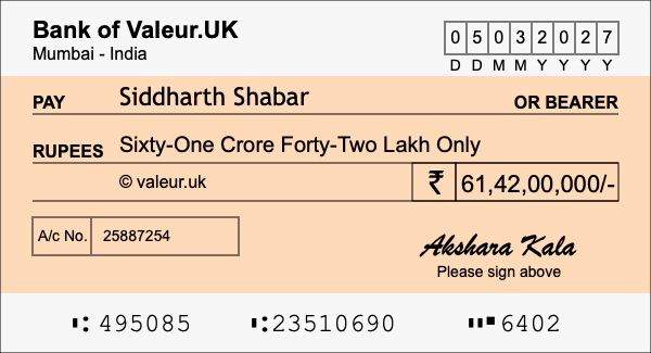 How to write a cheque for 61.42 crore rupees