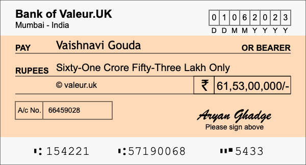 How to write a cheque for 61.53 crore rupees