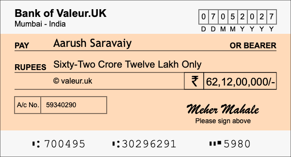 How to write a cheque for 62.12 crore rupees