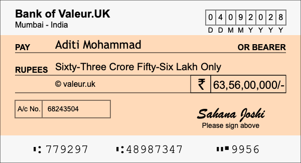How to write a cheque for 63.56 crore rupees