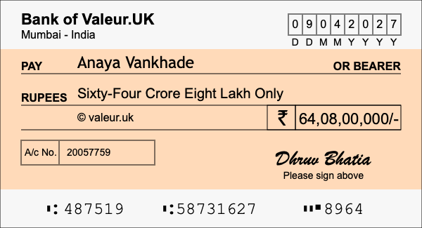 How to write a cheque for 64.08 crore rupees