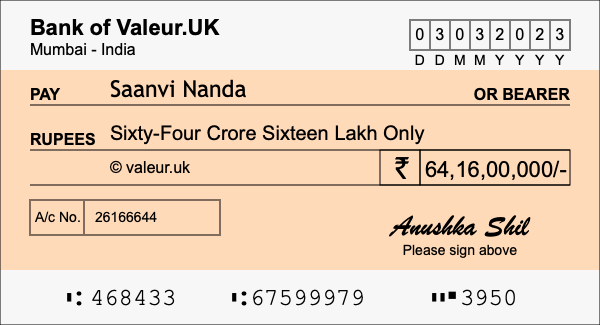 How to write a cheque for 64.16 crore rupees