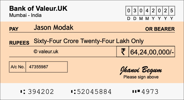 How to write a cheque for 64.24 crore rupees