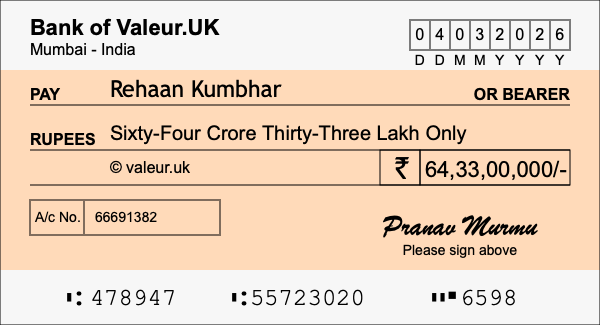 How to write a cheque for 64.33 crore rupees