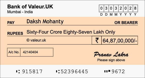 How to write a cheque for 64.87 crore rupees