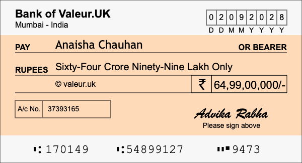 How to write a cheque for 64.99 crore rupees
