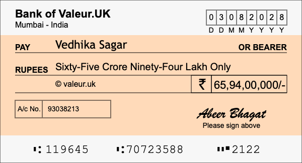 How to write a cheque for 65.94 crore rupees