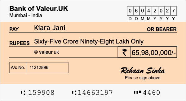 How to write a cheque for 65.98 crore rupees