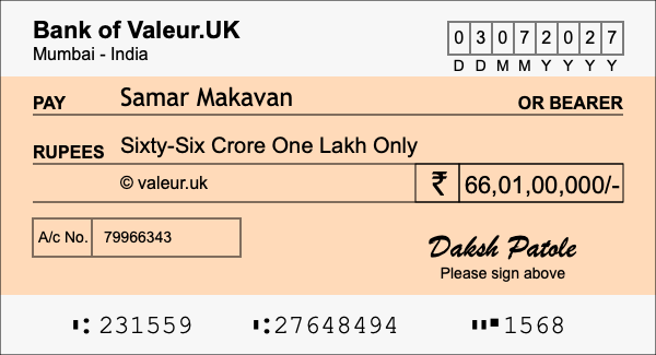 How to write a cheque for 66.01 crore rupees