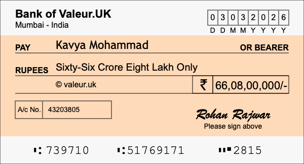 How to write a cheque for 66.08 crore rupees