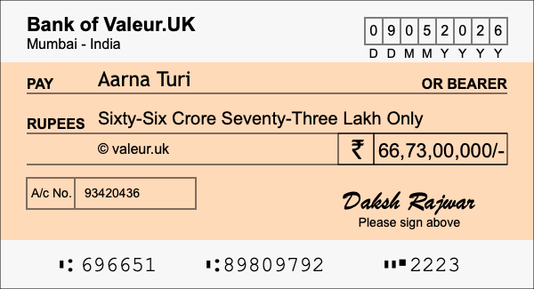 How to write a cheque for 66.73 crore rupees