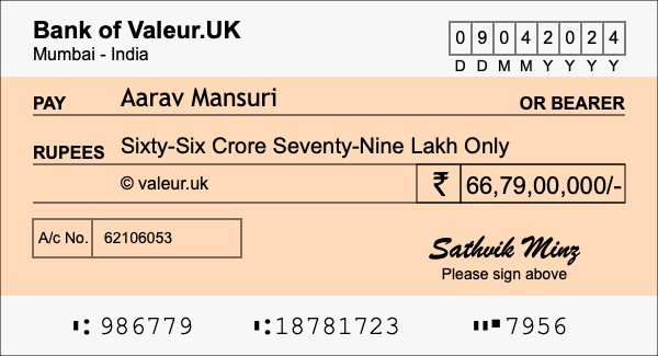 How to write a cheque for 66.79 crore rupees How to write a cheque for 66.79 crore rupees